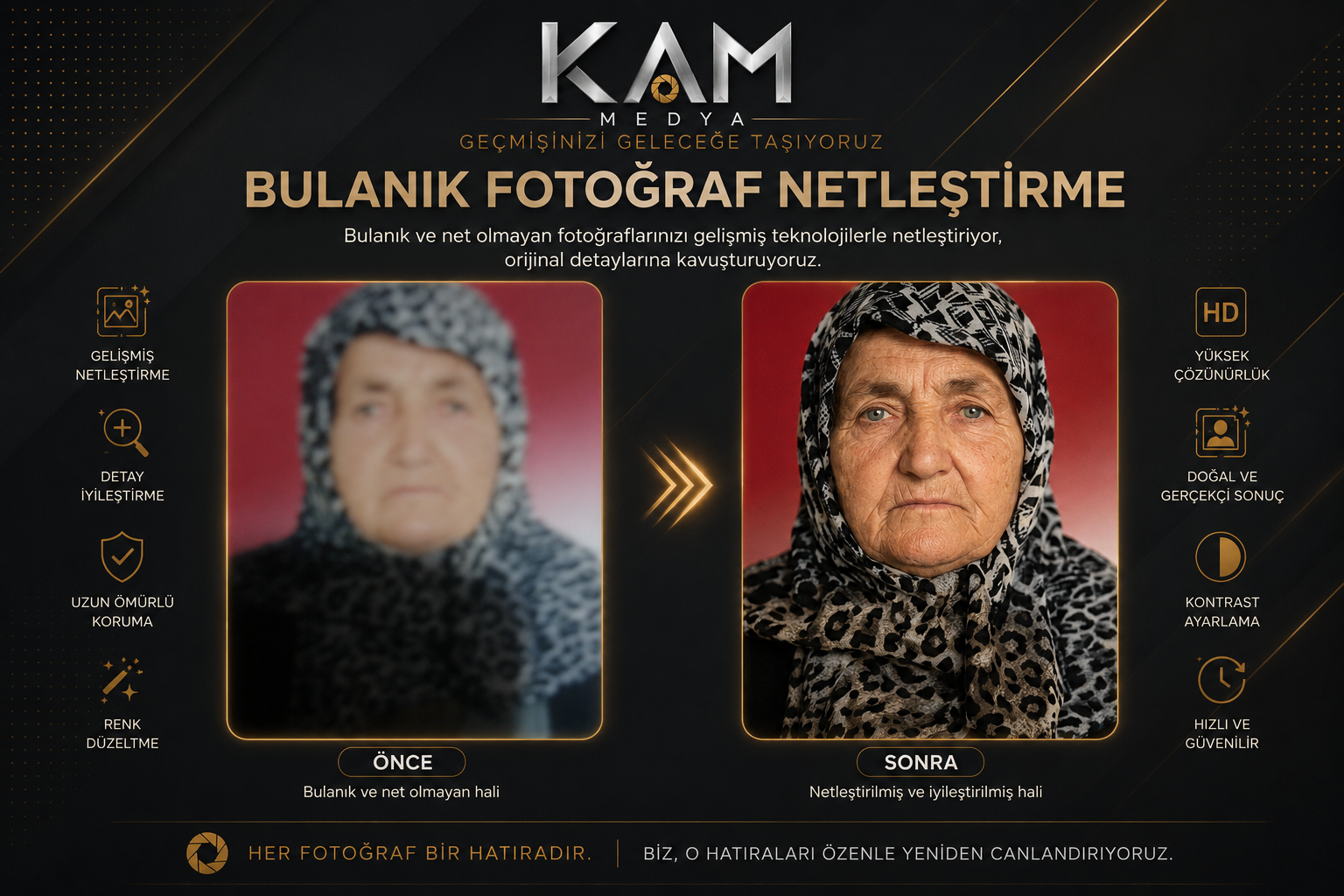 Bulanık Fotoğraf Netleştirme