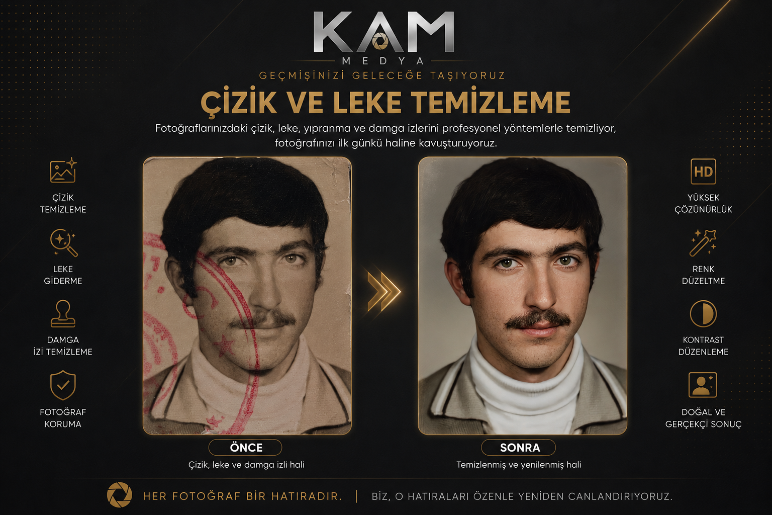 Çizik ve Leke Temizleme