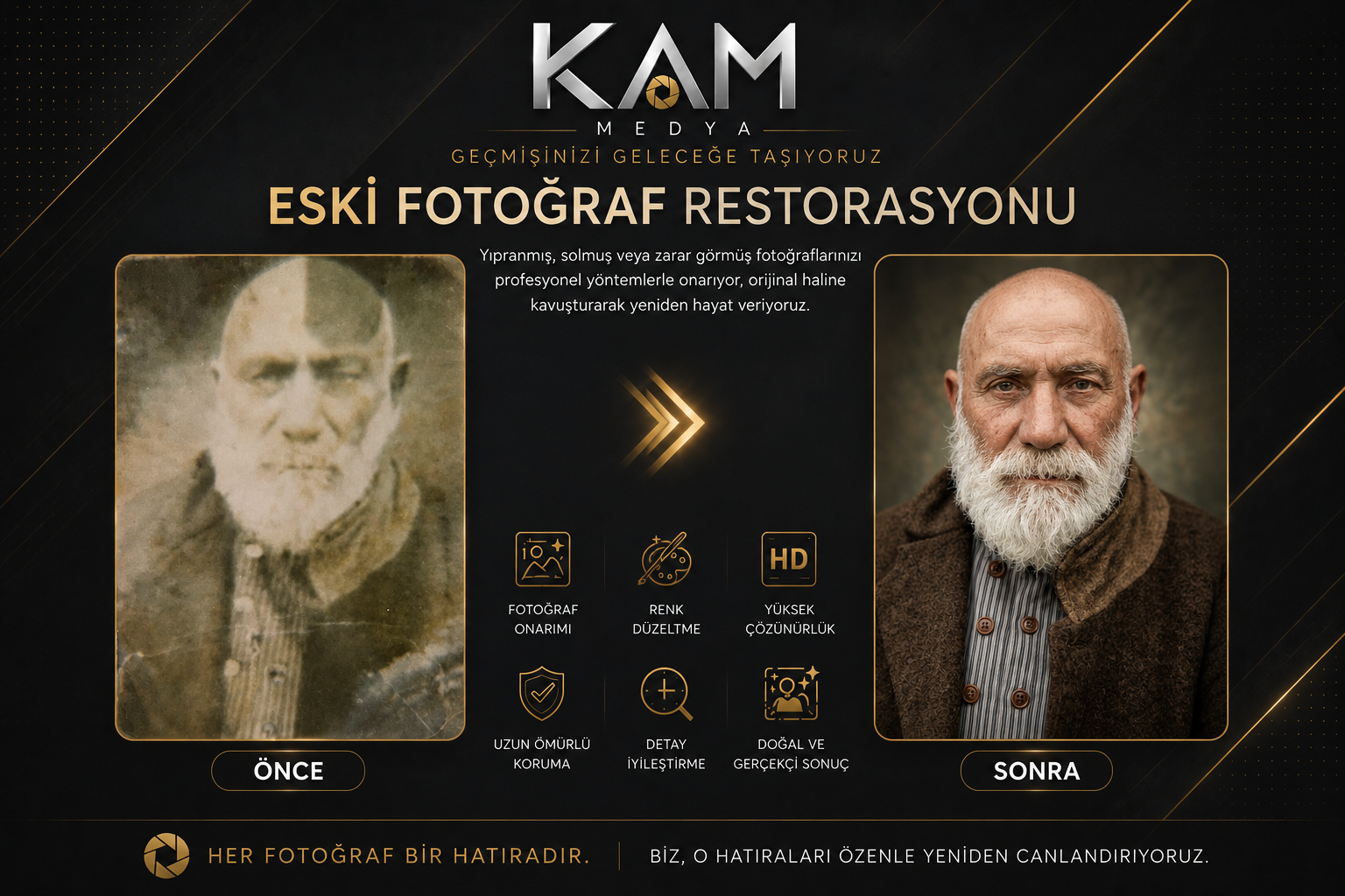Eski Fotoğraf Restorasyon