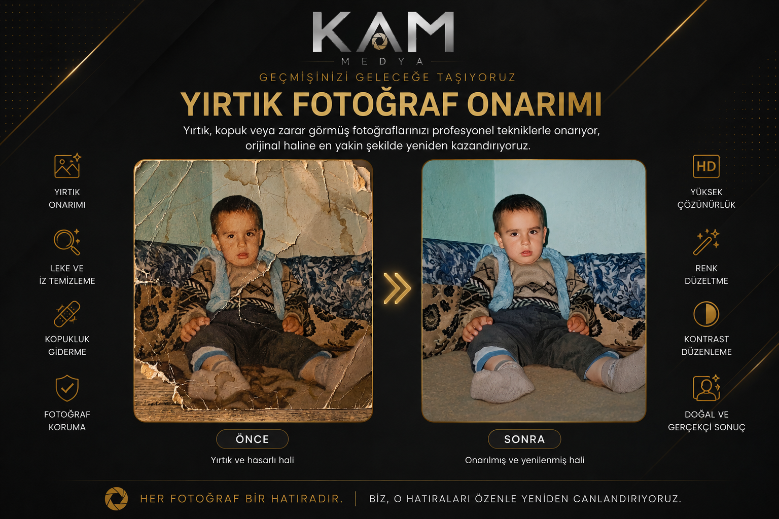 Yırtık Fotoğraf Onarımı